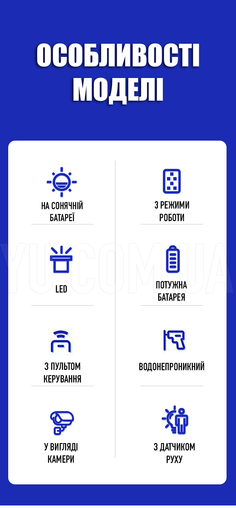 Вуличний ліхтар у вигляді камери на сонячній батареї Solar Sensor Light BL JLP-2178 з датчиком руху Вуличний ліхтар у вигляді камери на сонячній батареї Solar Sensor Light BL JLP-2178 з датчиком руху